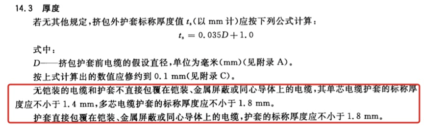 [標準討論 ] 標準解讀｜GB/T 12706.2新舊標準對比分析