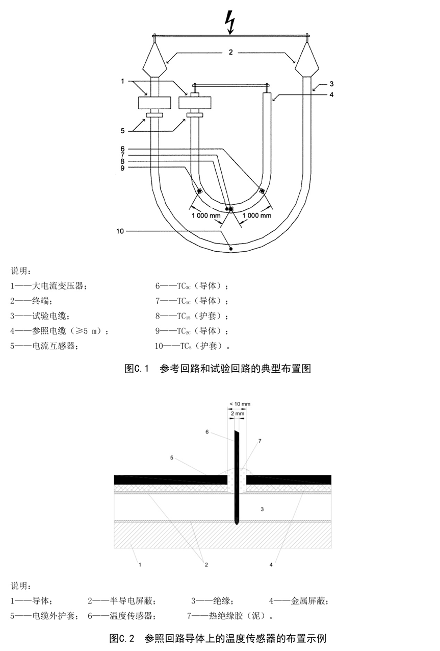 [標準討論 ] 標準解讀｜GB/T 12706.2新舊標準對比分析