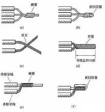 [安裝敷設 ] 原來電線接頭有這么多接法！據(jù)說做線纜的只有10%知道