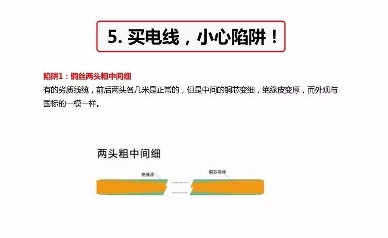 [民用電線 ] 超實(shí)用！家裝電線選擇及布線施工圖解
