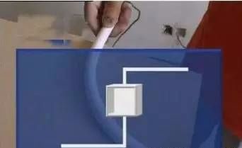 [民用電線 ] 超實(shí)用！家裝電線選擇及布線施工圖解