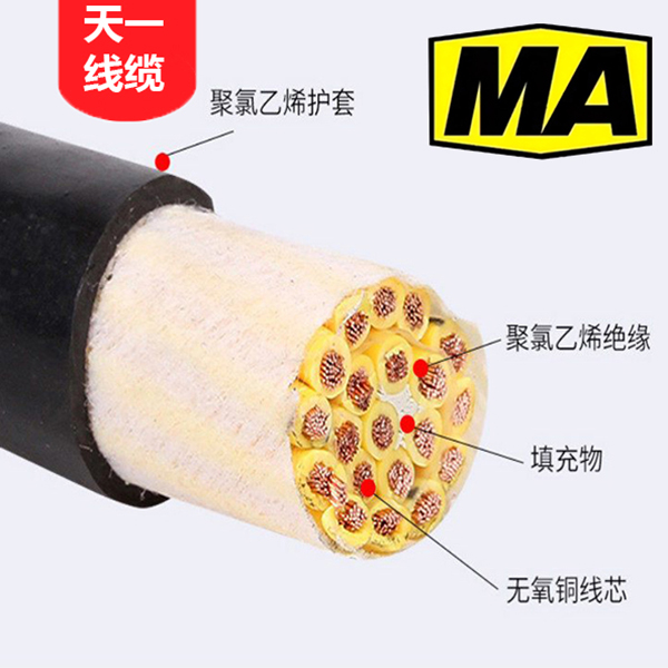 《礦用通信電纜，礦用通信光纜，礦用控制電纜》天一礦用控制電纜圖冊(cè)鑒賞