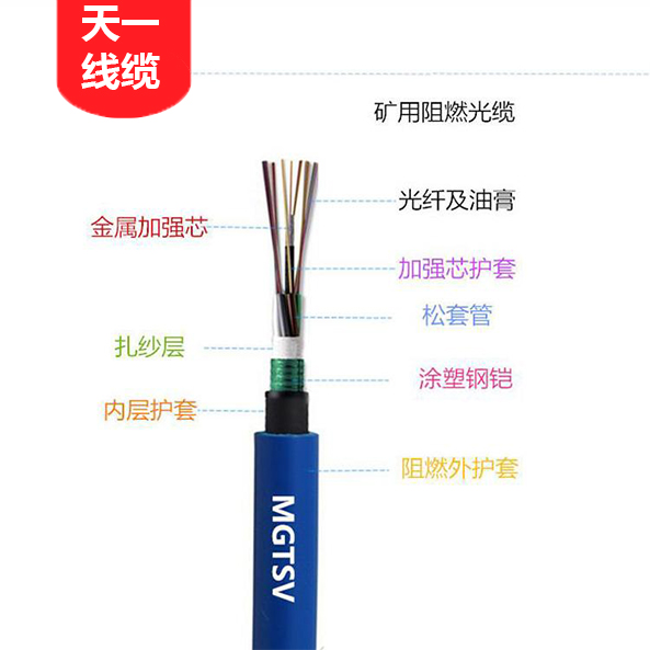 《礦用光纜廠家 礦用通信電纜 礦用控制電纜》礦用阻燃電力電纜與耐火電力電纜的區(qū)別